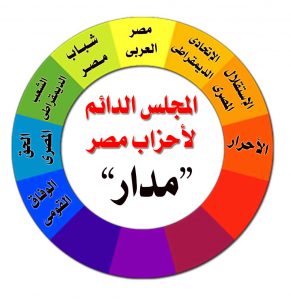 لوجو المجلس الدائم لأحزاب مصر