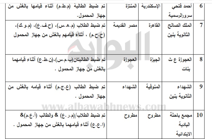 غش2