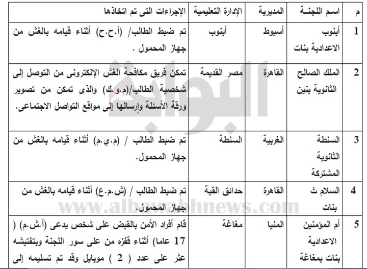 غش3